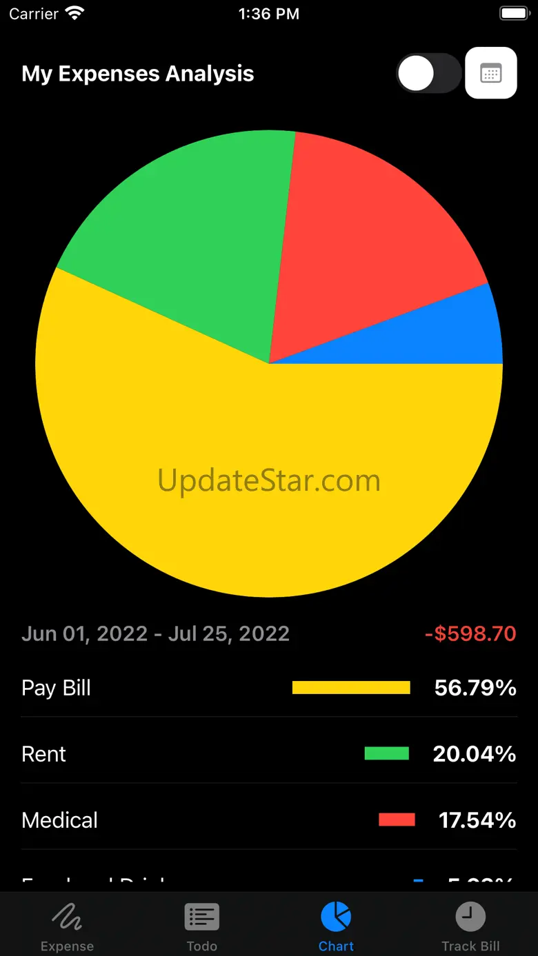 Budget & Expense manager : 24 5.7