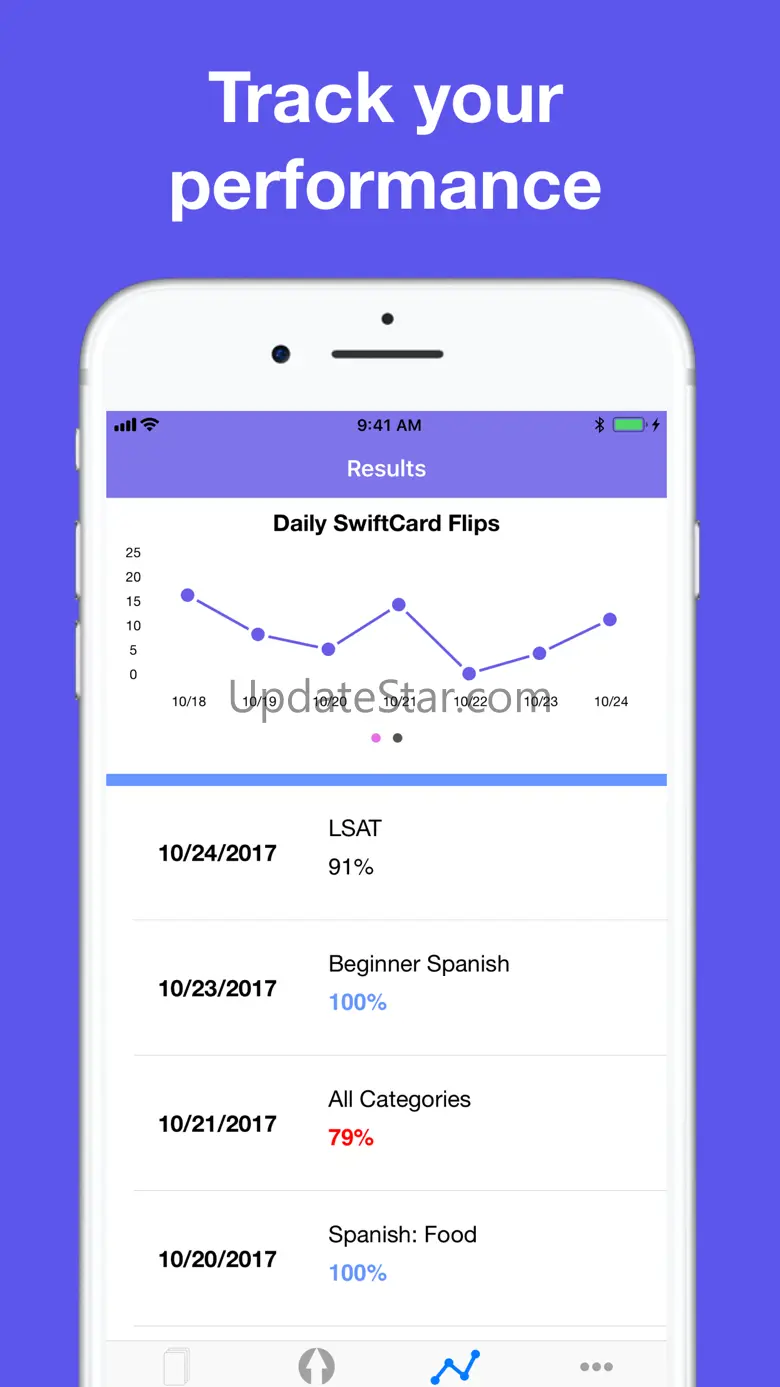SwiftCard: Flashcard Maker 7.3