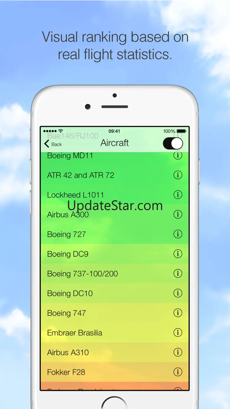 AmIGoingDown? - Fear of Flying 3.2