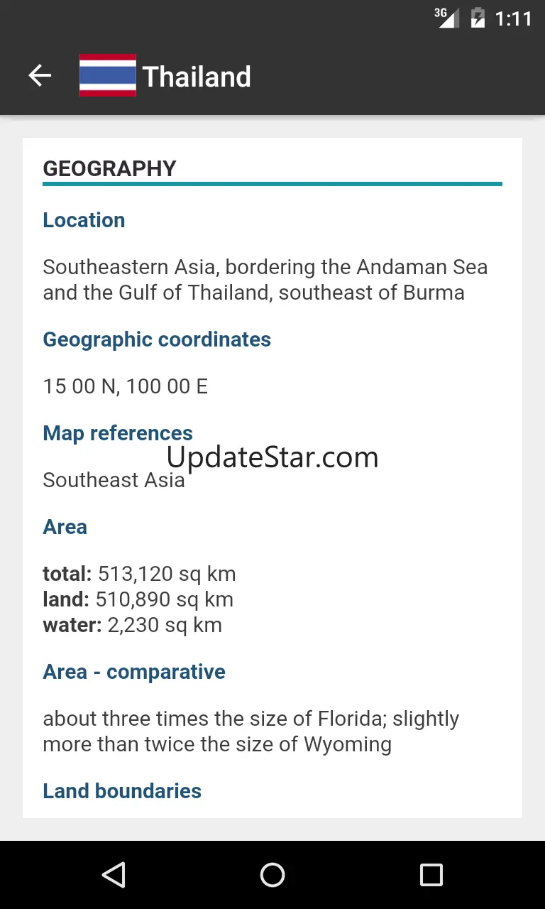 World Factbook 2023 3.0