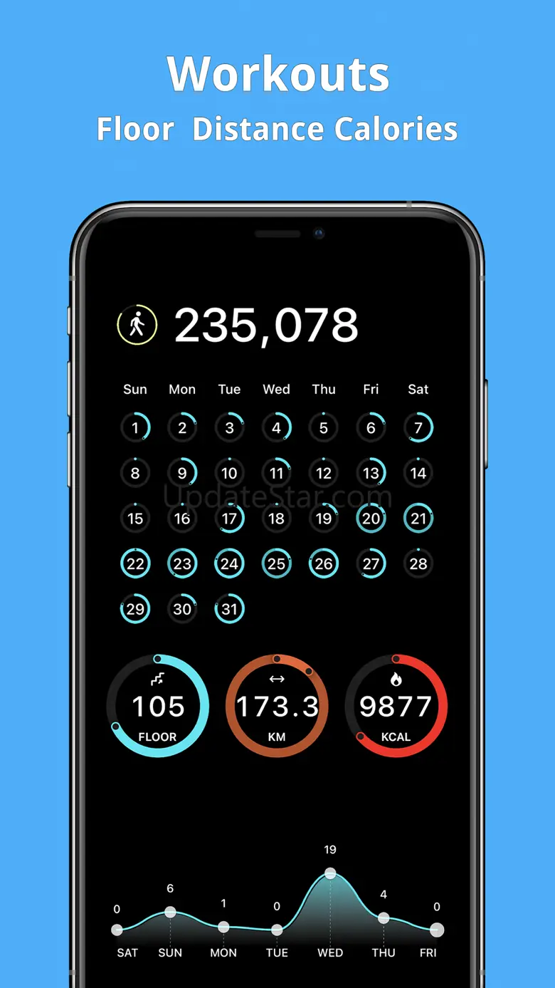 Steps Daily - Pedometer 2.3
