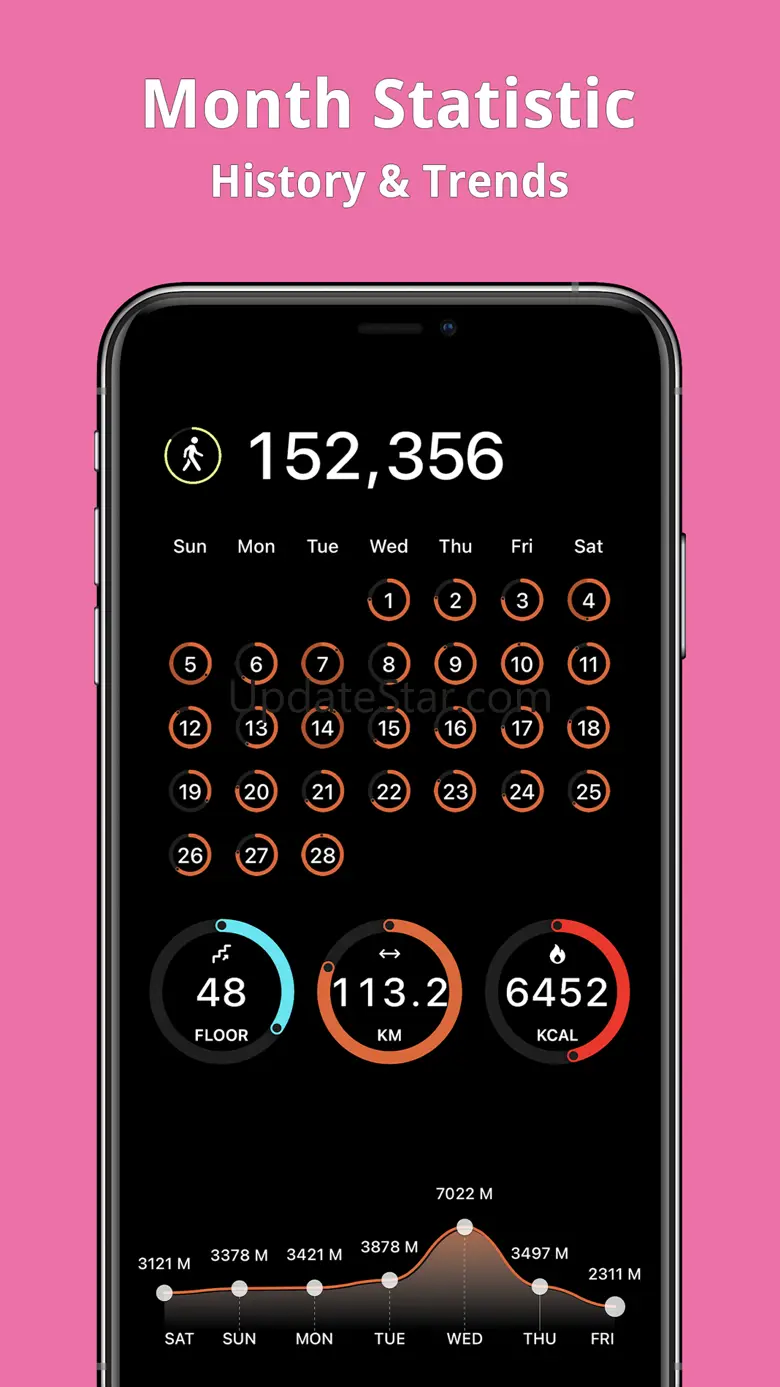 Steps Daily - Pedometer 2.3