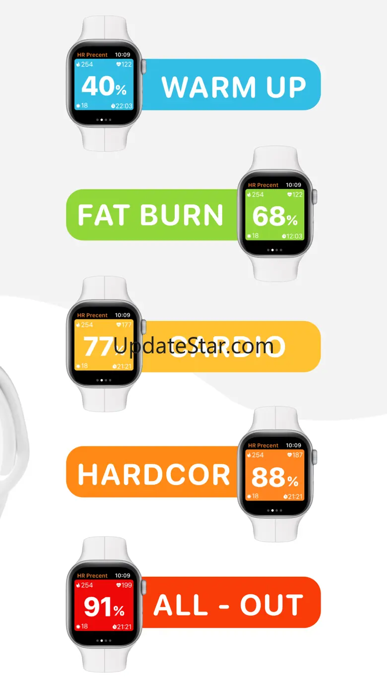 My Cardio Fitness Training 1.50.7