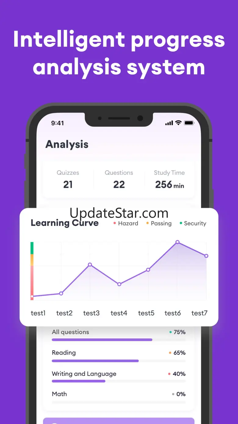 SAT® Test Prep 2024 1.0.2