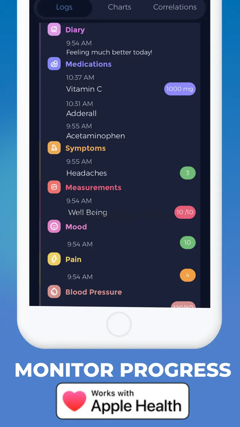 Symptom Tracker° 1.430