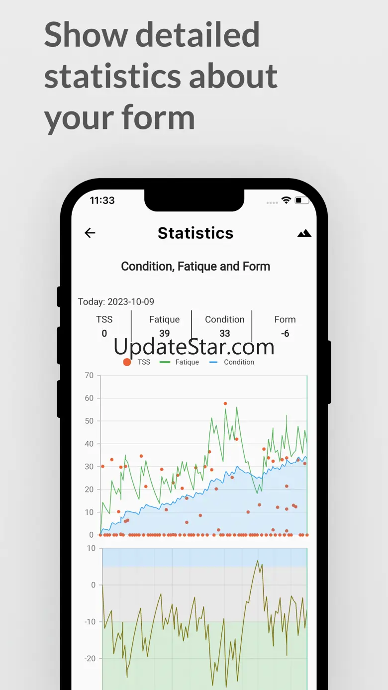 CheckMyRide - Bicycle Odometer 149.1.8