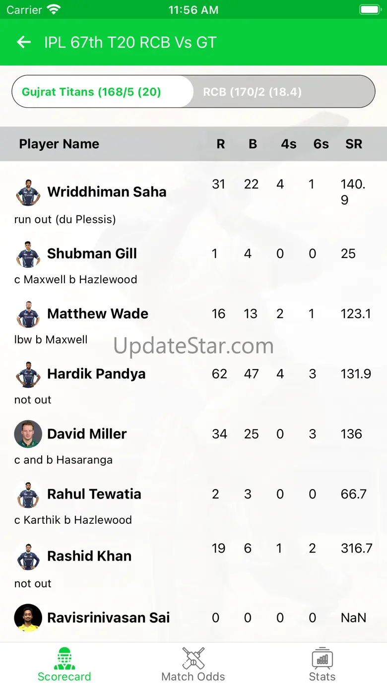 Live Cricket TV Streaming HD 14.0