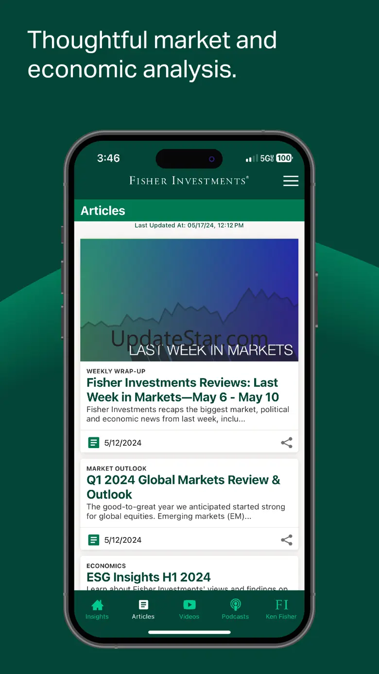 Fisher Market Insights 2.1