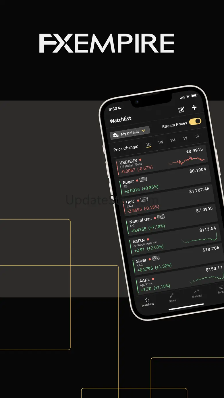 FX Empire: News & Market Data 3.0.8