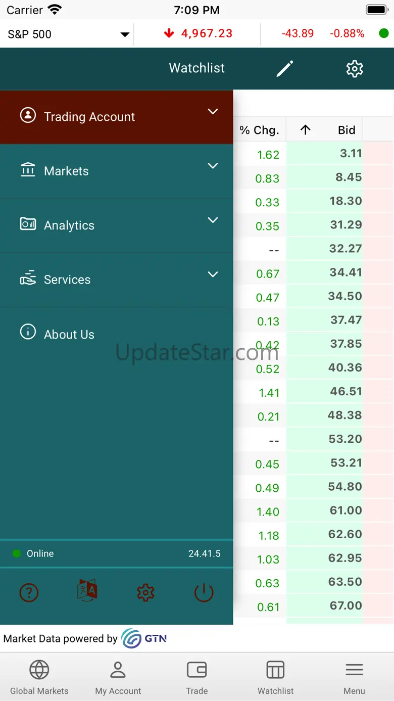 Alinma International (GTN) 24.54.9