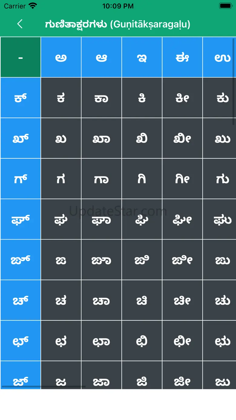 Write Kannada Alphabets 1.8