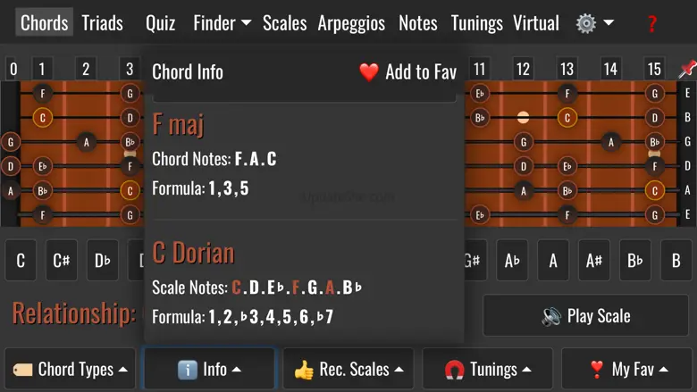 All Guitar Chords 7.2.0