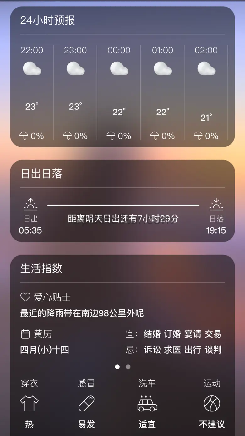 Transparency Weather 2.51