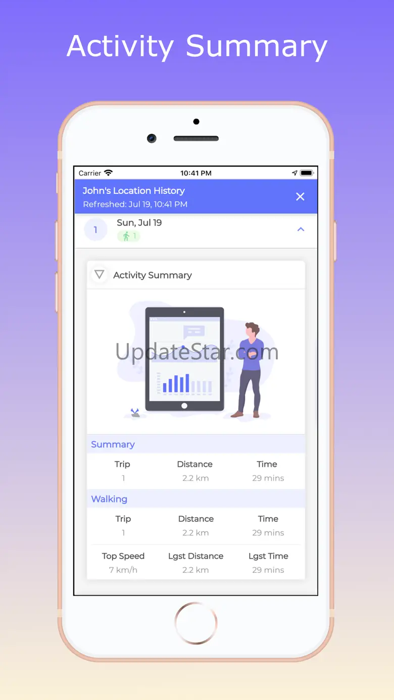 Lokaytr: My Family Locator GPS 1.6.97