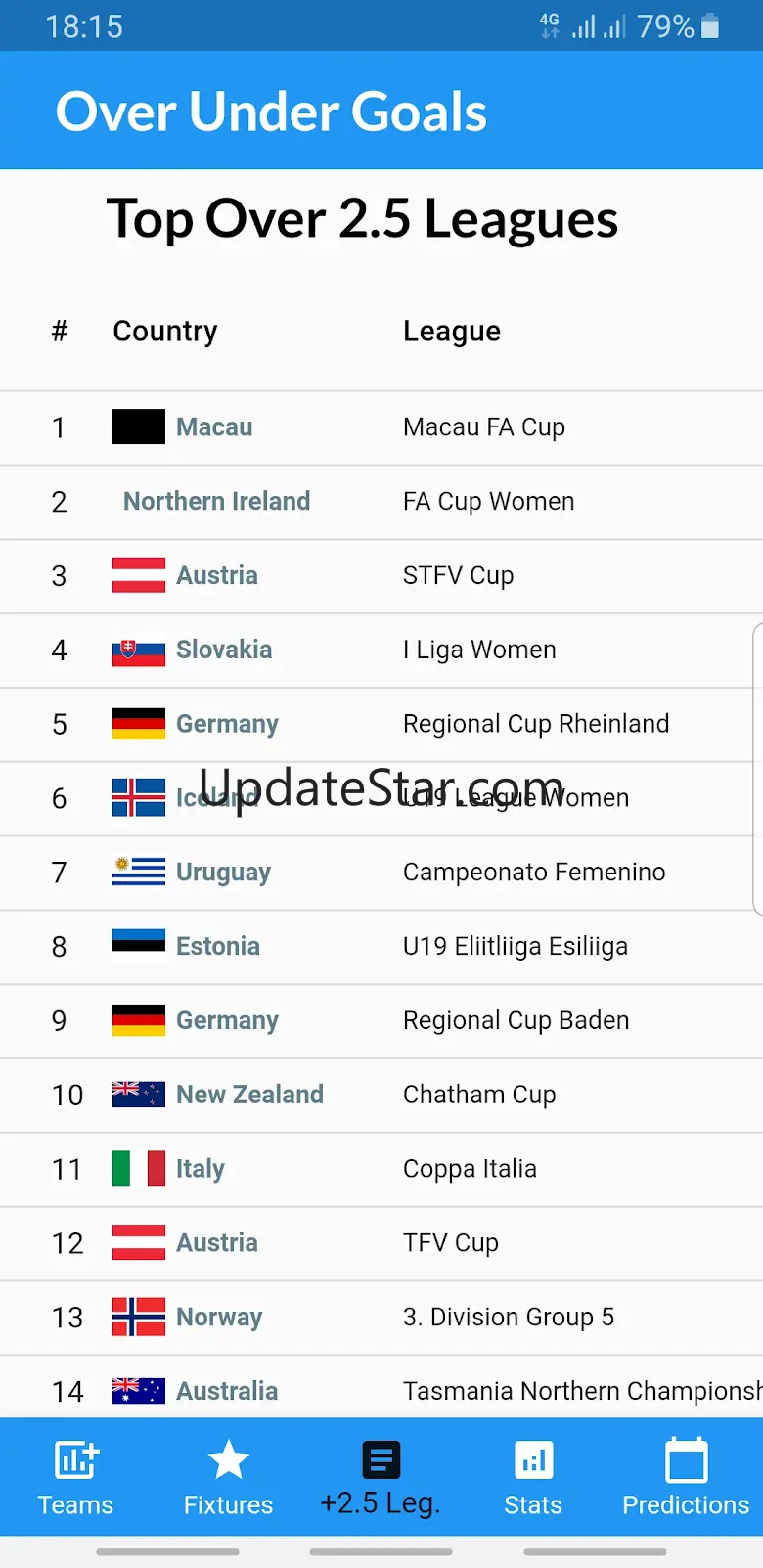 Over Under Goals 5.0.2