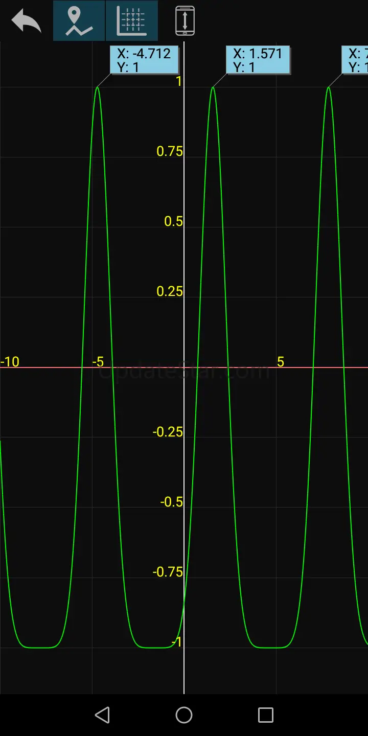 Calc and Graph 3.1.0