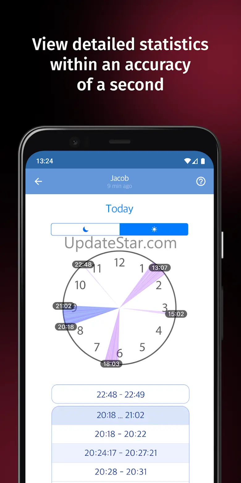 Lasta - tracker for messengers 2.0.0