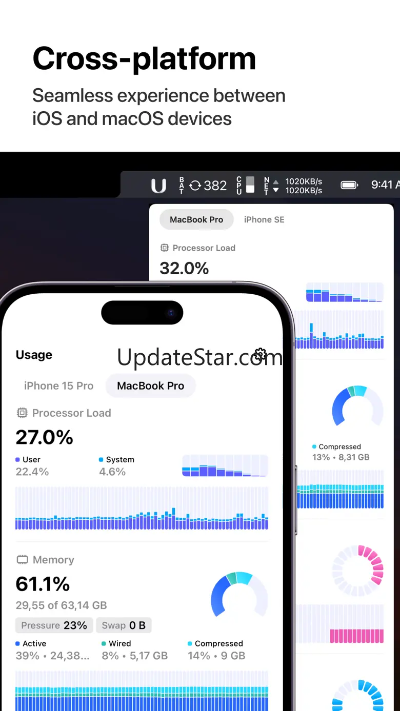 Usage: System Activity Monitor 2.5.0