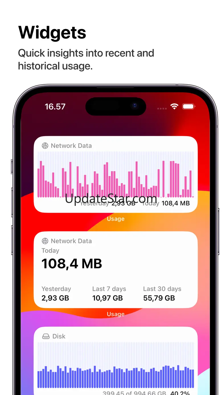 Usage: System Activity Monitor 2.5.0