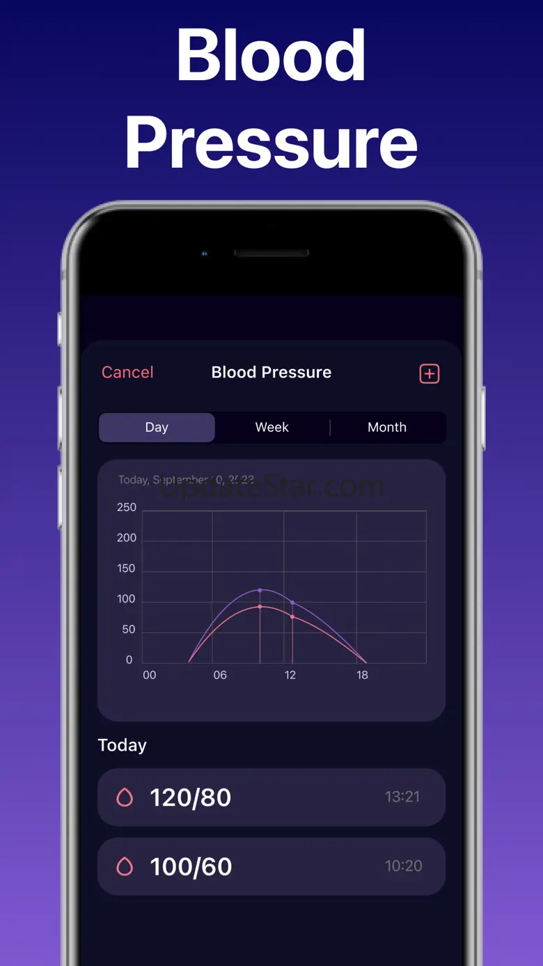 Daily Care: Heart Rate Monitor 1.7