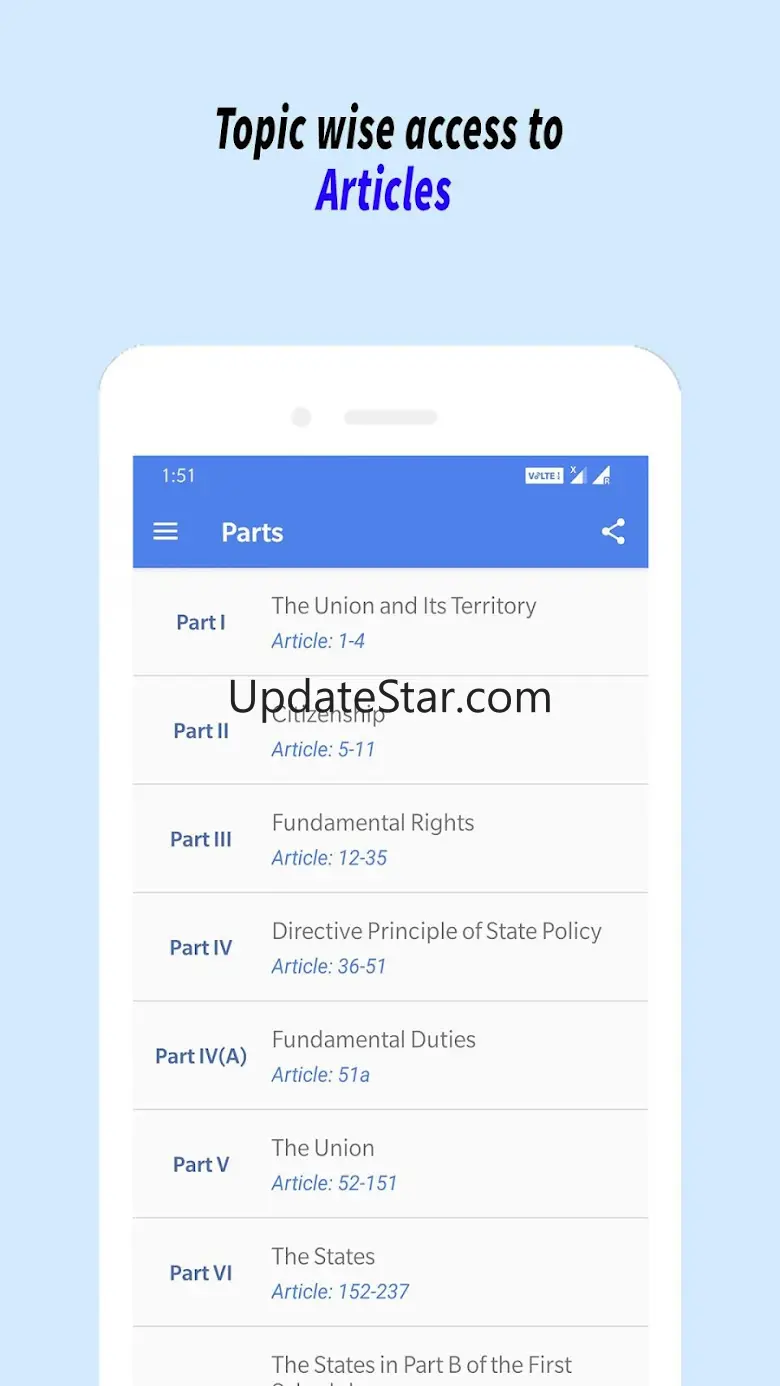 Constitution India bare act 5.0.1