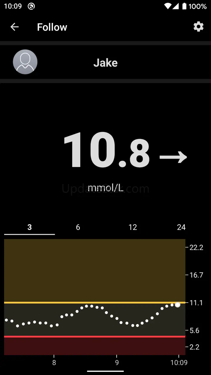 Dexcom Follow mmol/L DXCM1 4.7.0