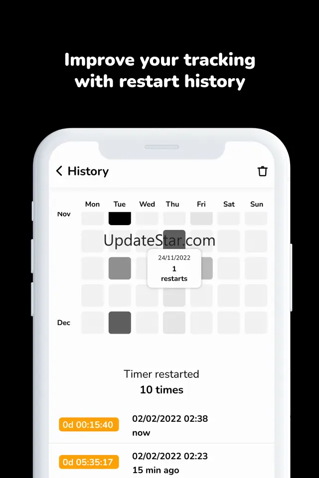 Time Since: Multi time counter 7.5.1