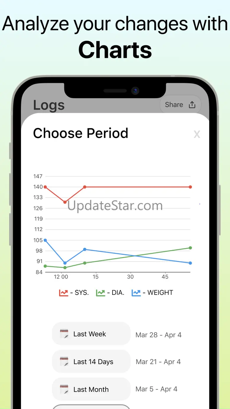 Heart Monitor－Blood Pressure 2.0.2