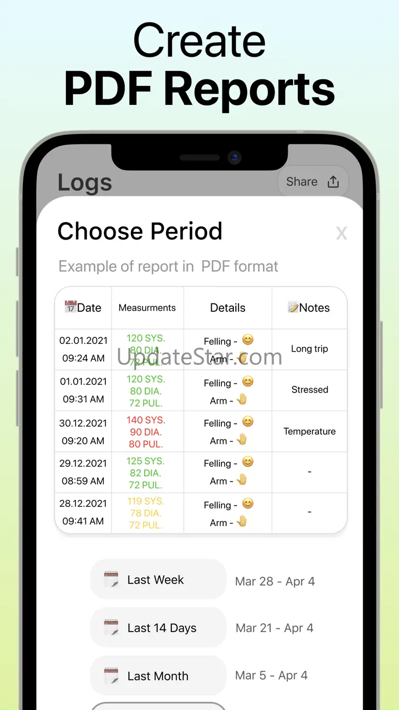 Heart Monitor－Blood Pressure 2.0.2