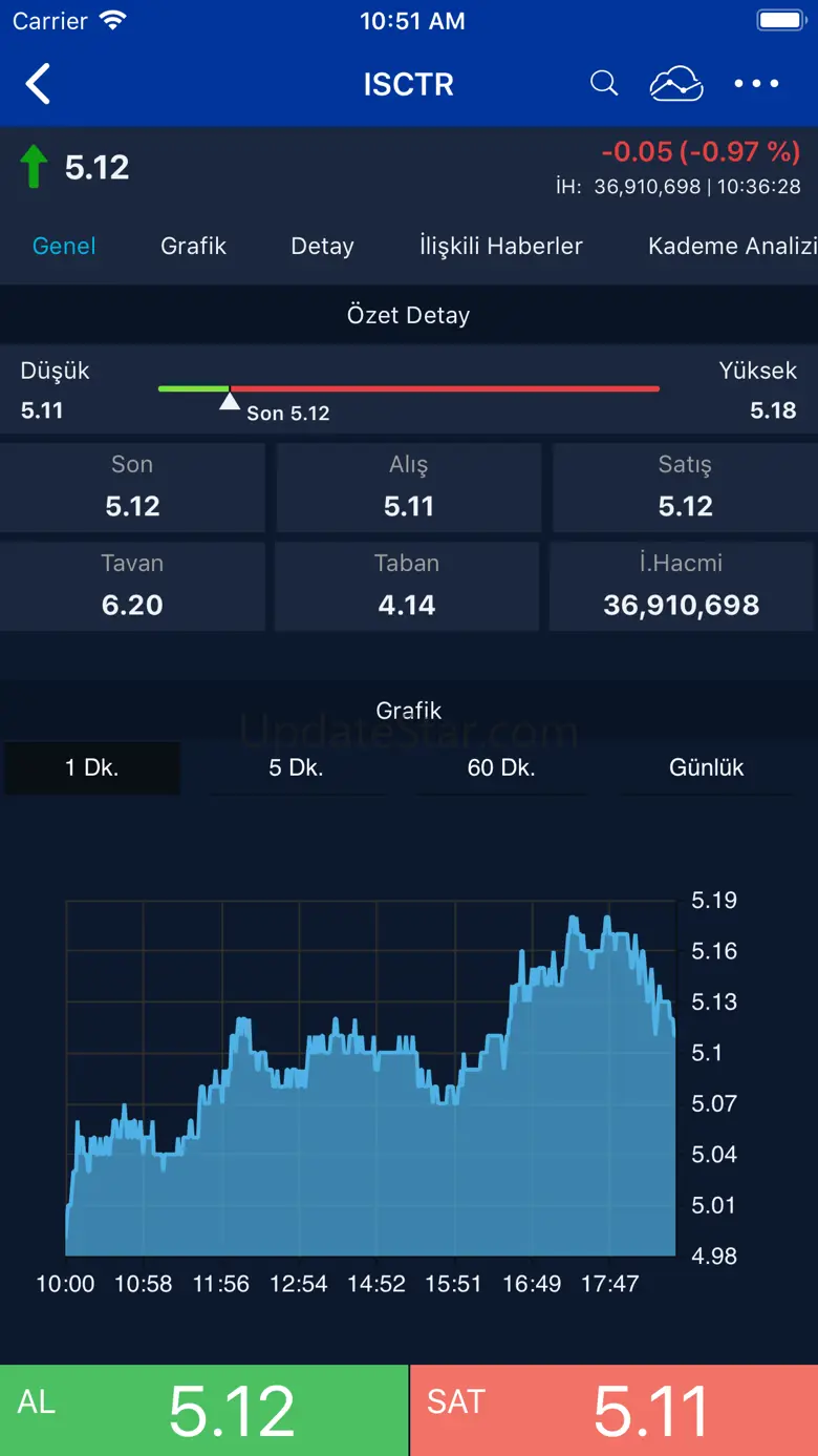 TradeMaster Mobile 2.0.1
