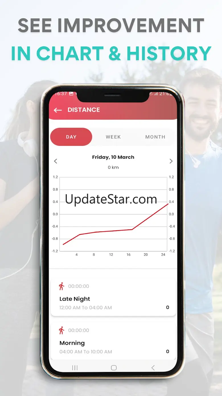 Step Counter Plus - Pedometer 1.5.0