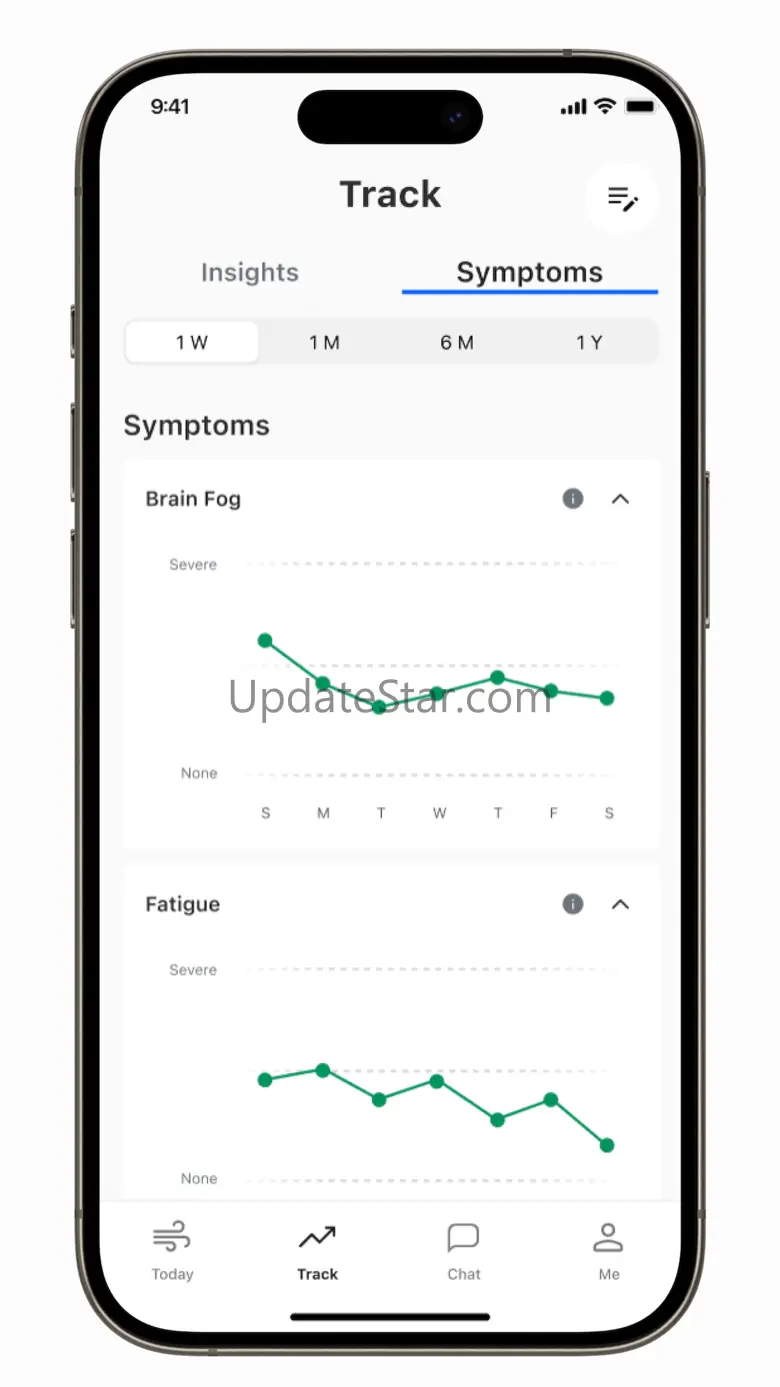 Meo Health 1.1.0