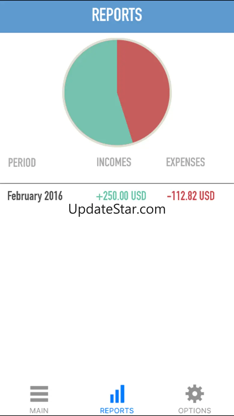My Simple Budget Planner - Easy Finance Tracking and Planning 1.0