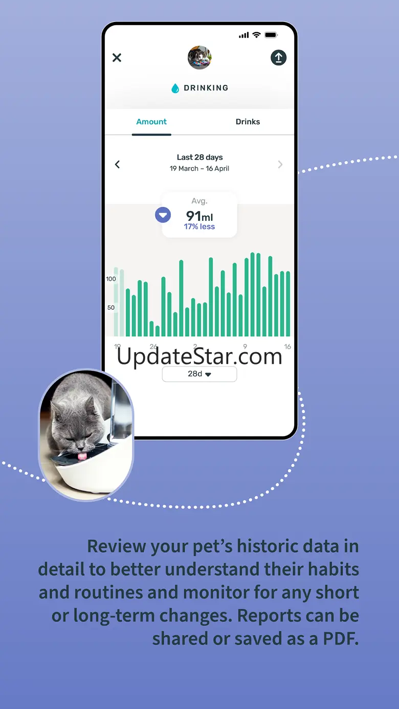 Sure Petcare 4.0.1