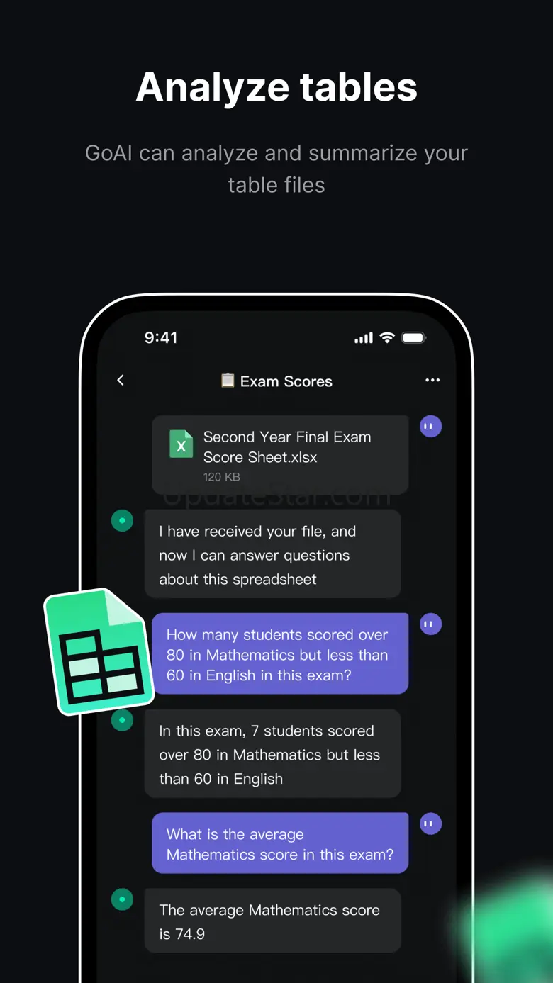 GoAI: All-in-one AI assistant 2.1.0