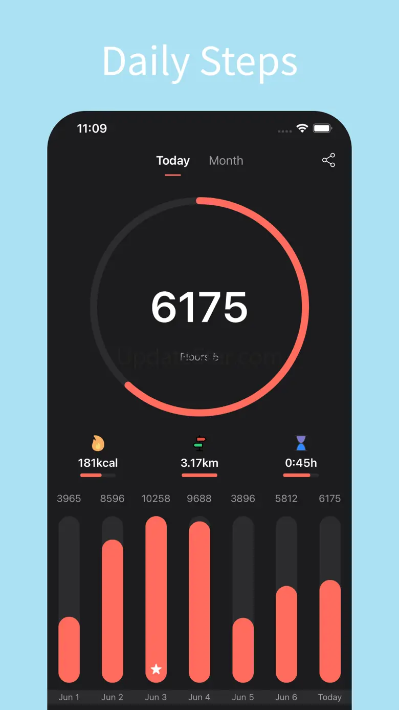 Steps Counter - Pedometer app 1.4.0