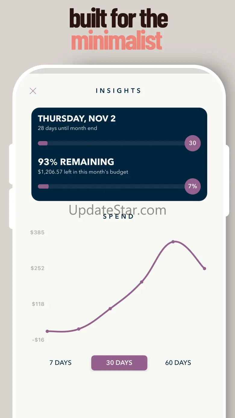 Envelope Budget App - Foodie 1.0.4