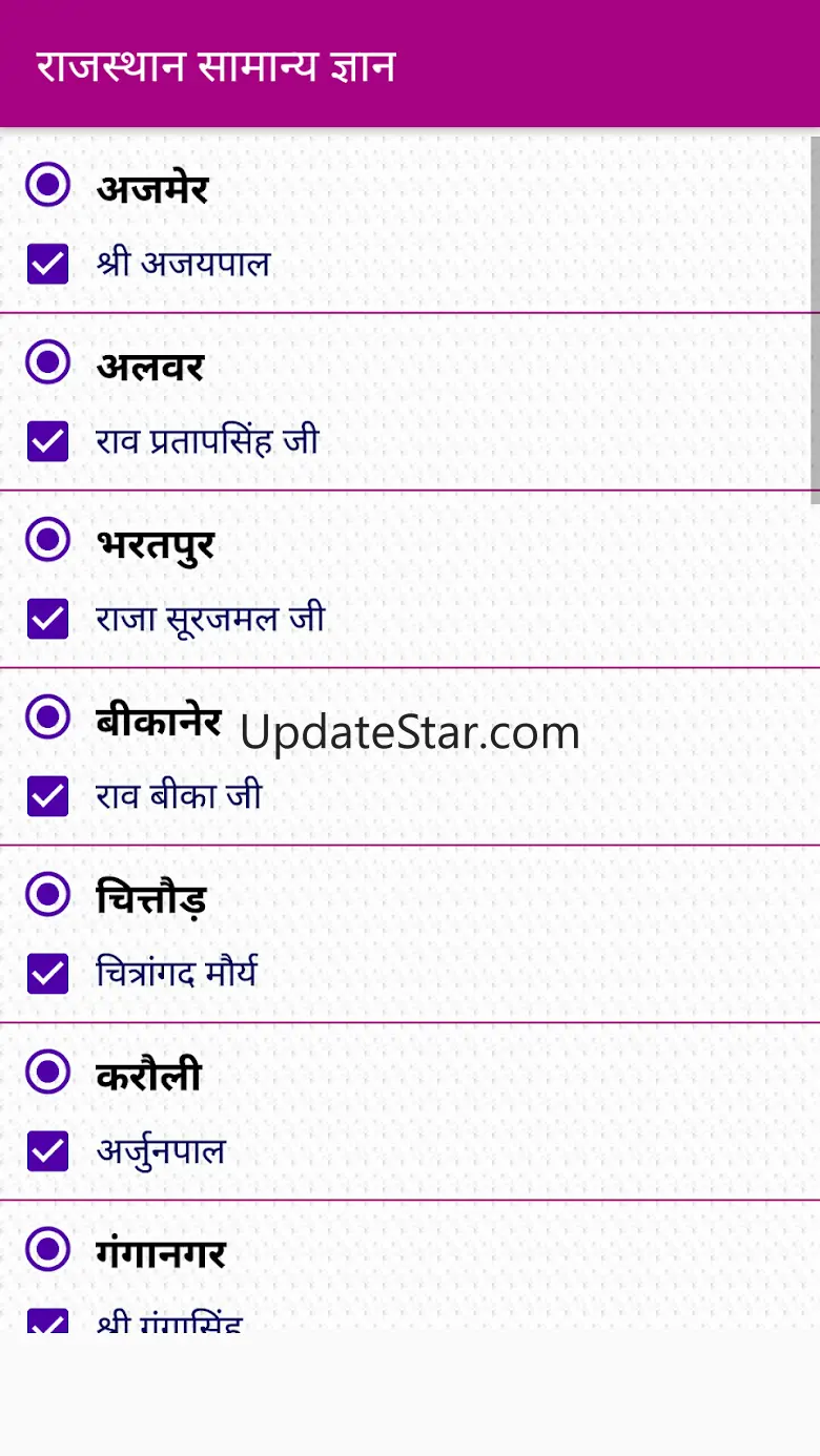 Rajasthan GK In Hindi- Offline 3.1