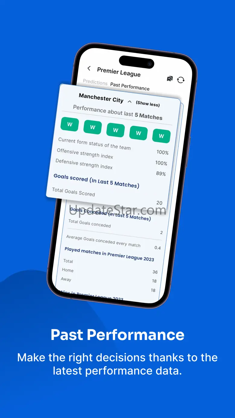 Predibets: Betting Predictions 1.4