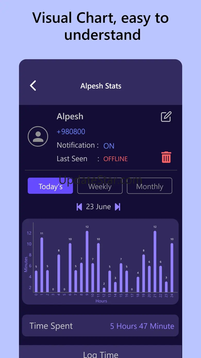 Watzee online Tracker 1.0.3