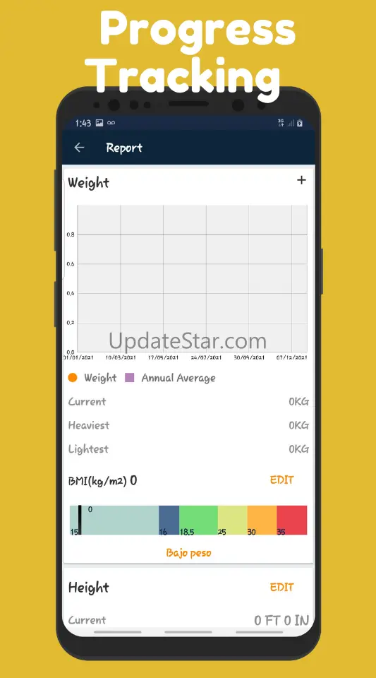 Small Waist 1.6
