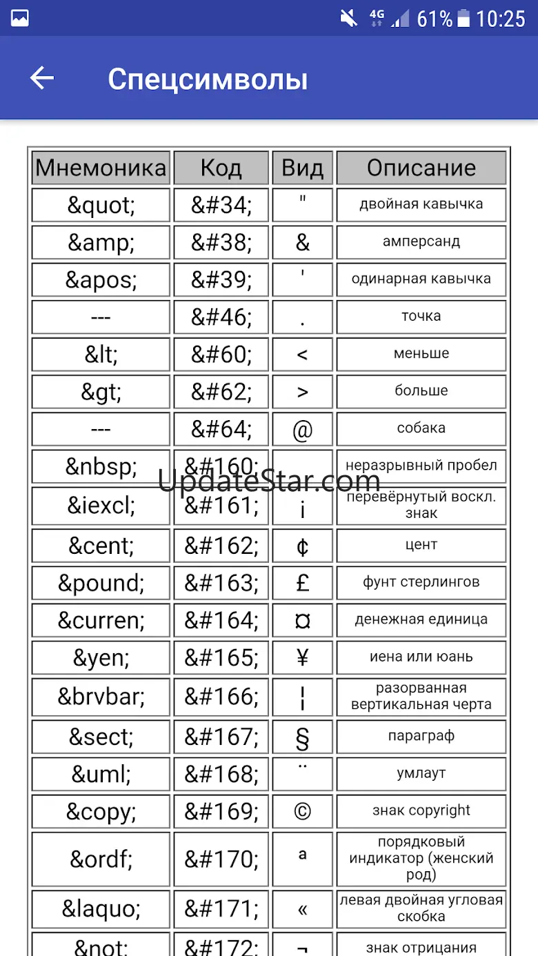 Основы HTML 2.0.3