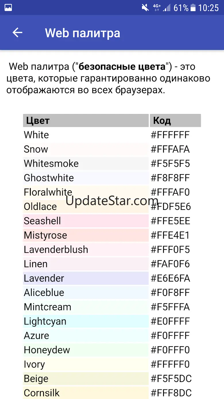 Основы HTML 2.0.3