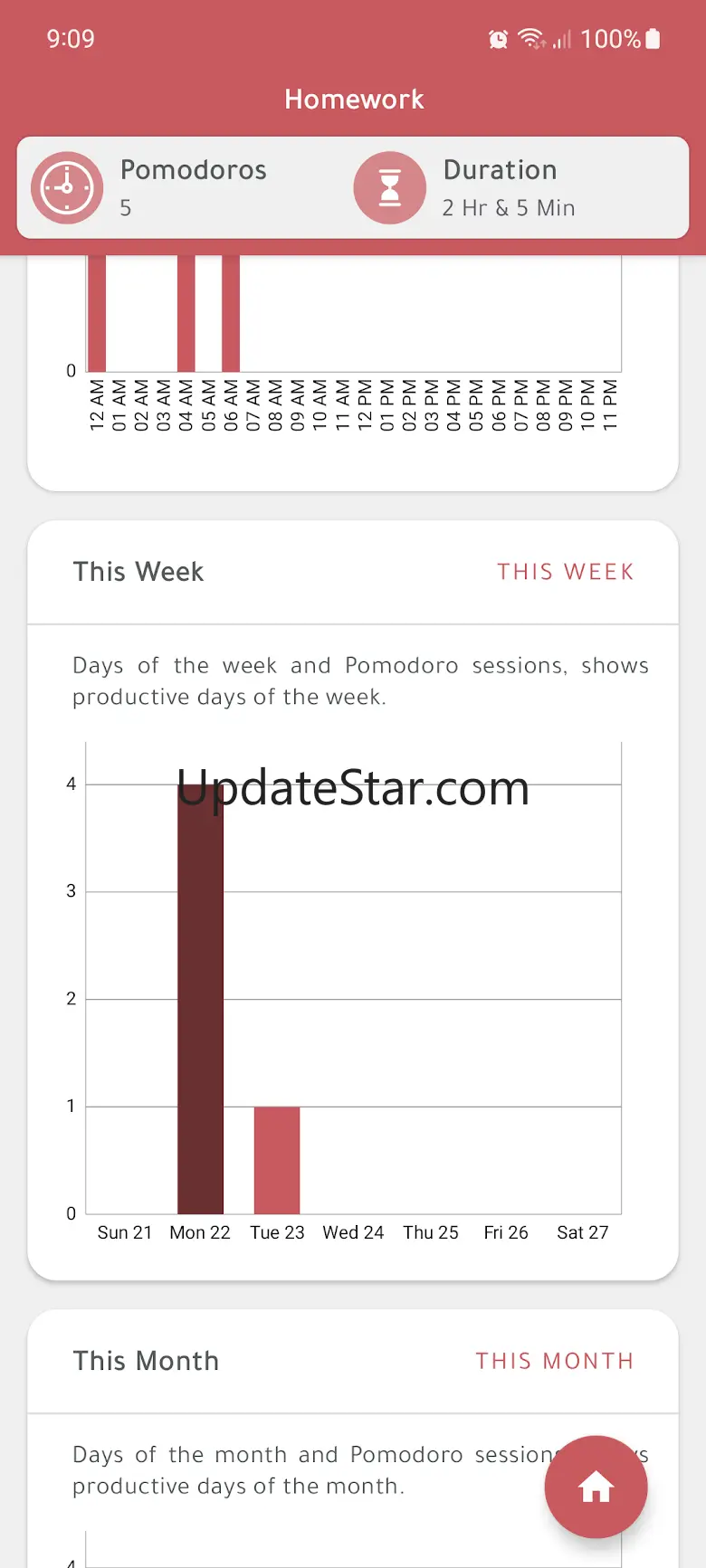 APorodoro - Time Management 2.2