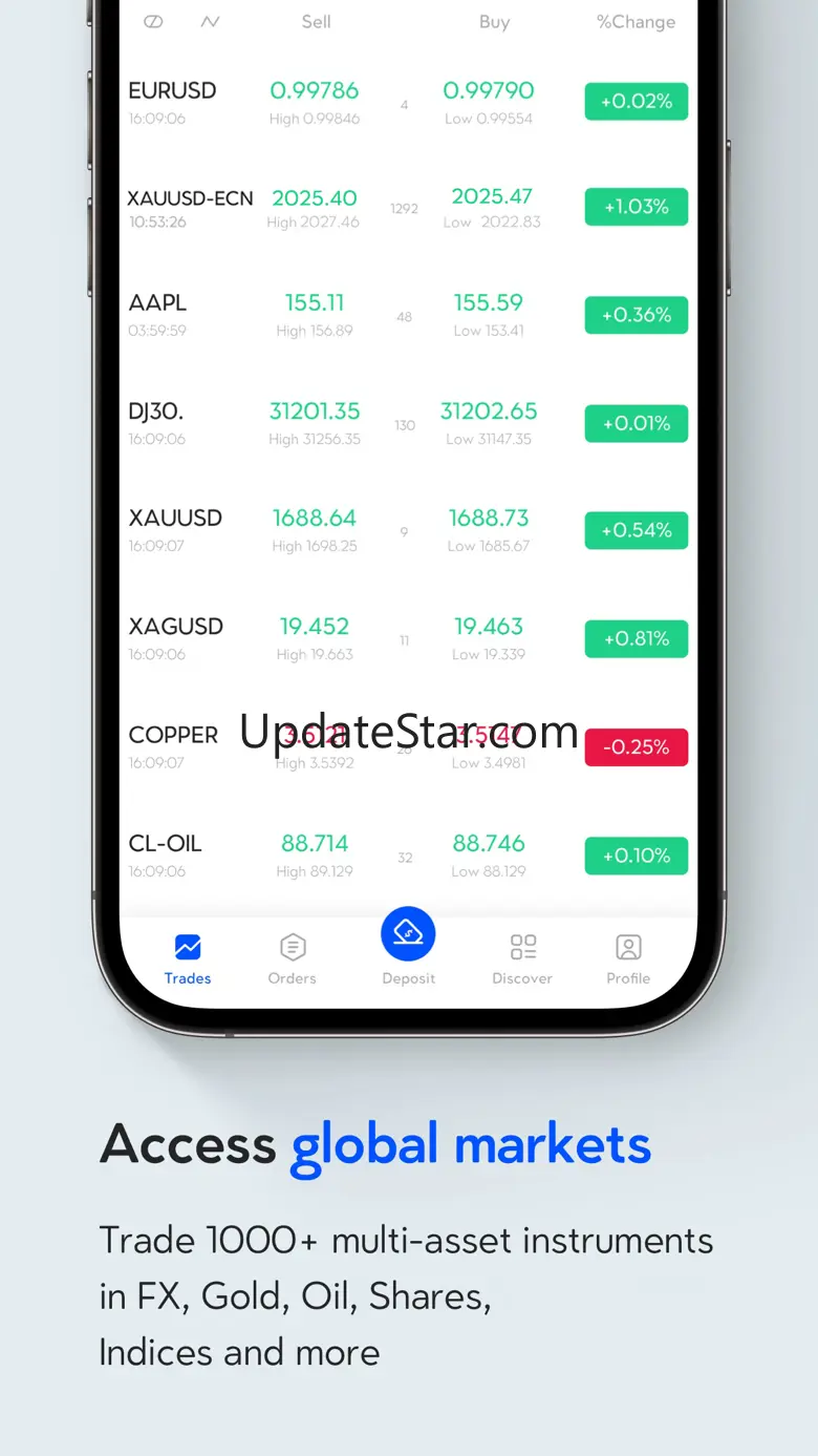 VT Markets-Online Trading 4.62.1