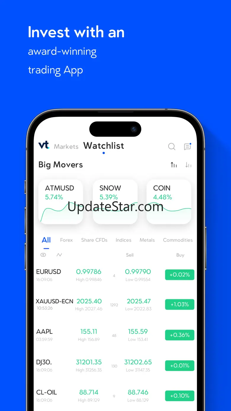 VT Markets-Online Trading 4.62.1