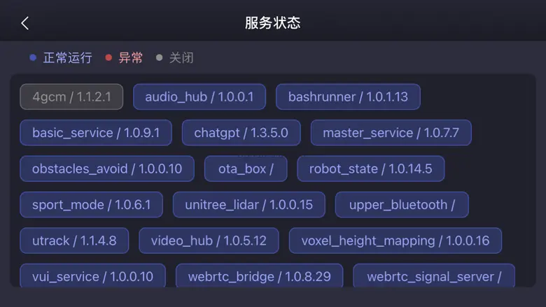 Unitree Go - Embodied AI 1.7.1