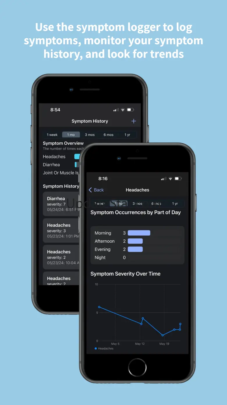 Track Change Thrive 1.0.9