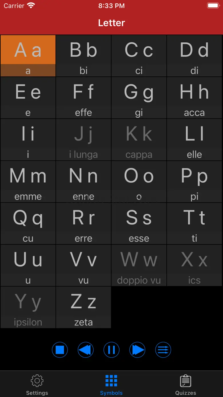 Italian Sounds and Alphabet 24.03.12