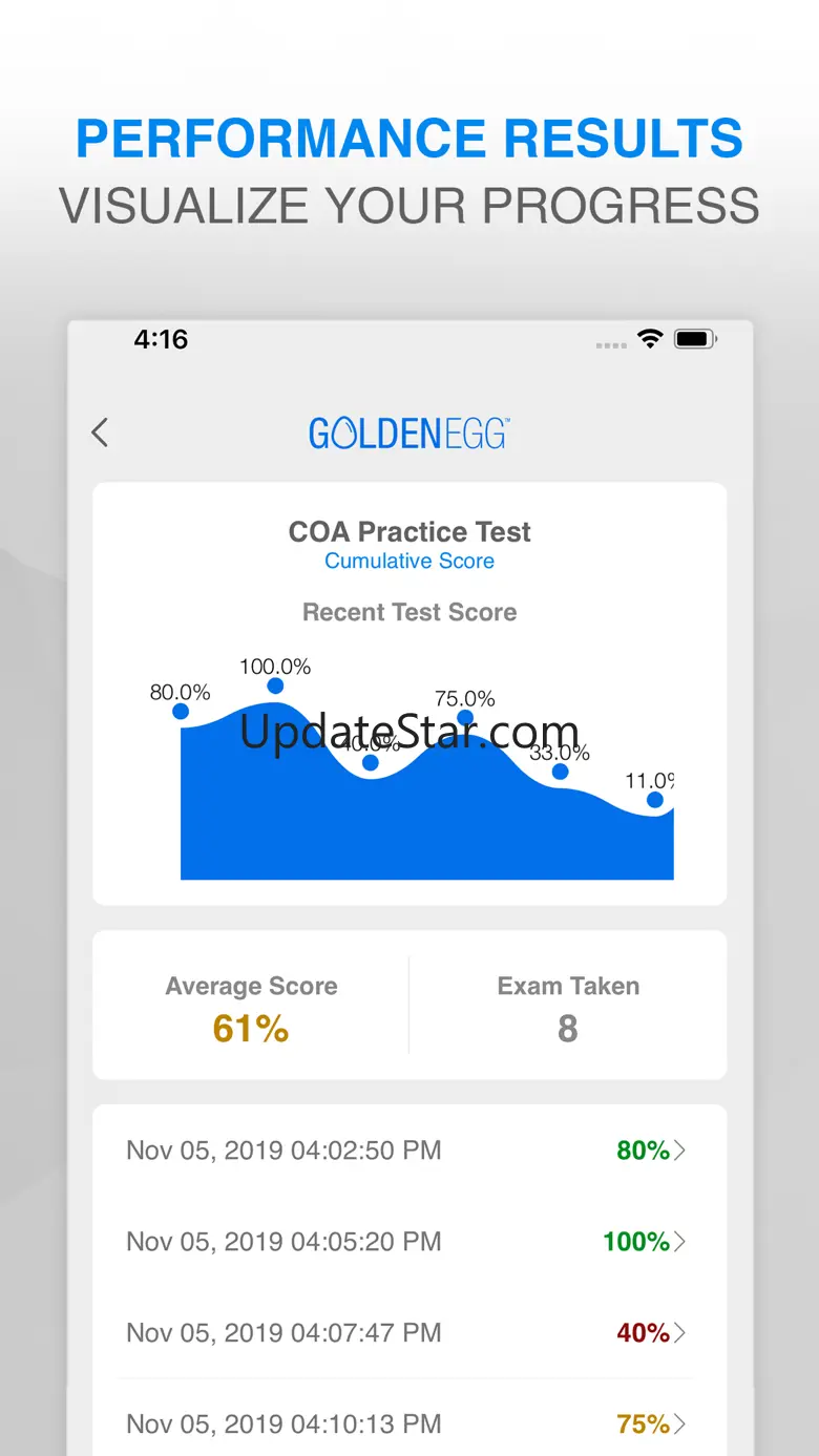 COA Practice Test Prep 1.0